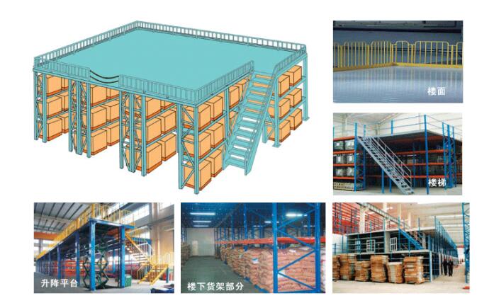 重庆货架平台,钢平台阁楼货架厂家